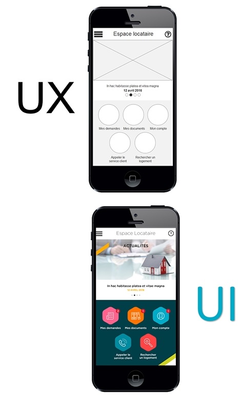 Ux schéma navigationnel et zoning
Ui perception et charte graphique 