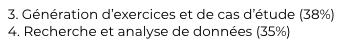 usages enseignants1
