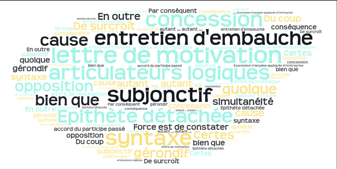 Qu'est-ce qu'un bilan carbone neutre et comment l'obtenir ? - Institut  Supérieur de l'Environnement - ISE